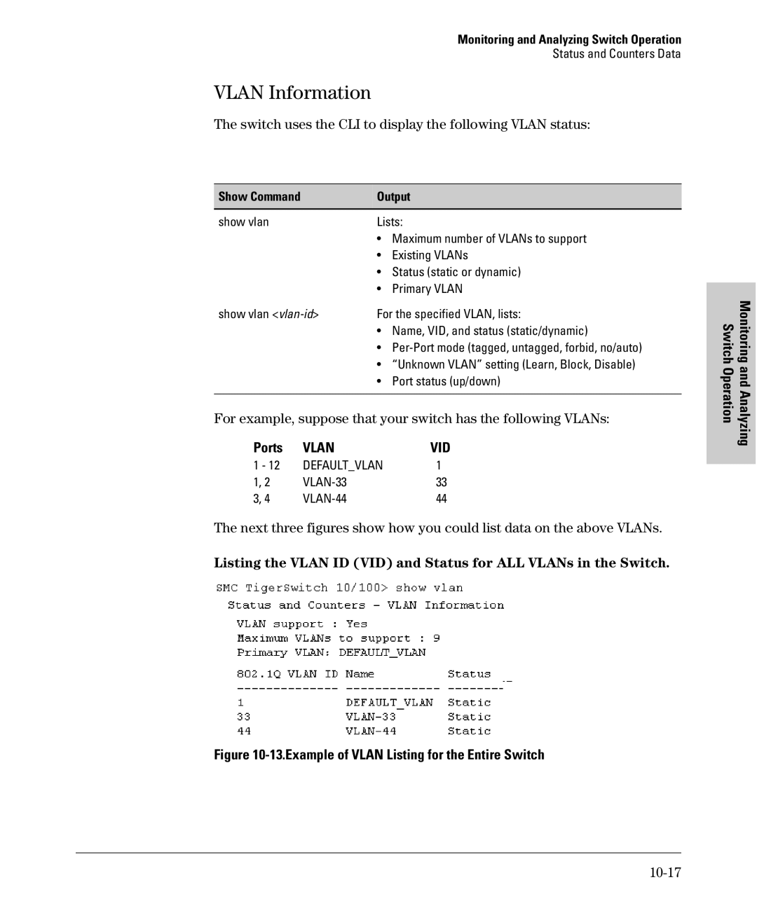 SMC Networks SMC6624M manual Vlan Information, Switch uses the CLI to display the following Vlan status, Ports, 10-17 