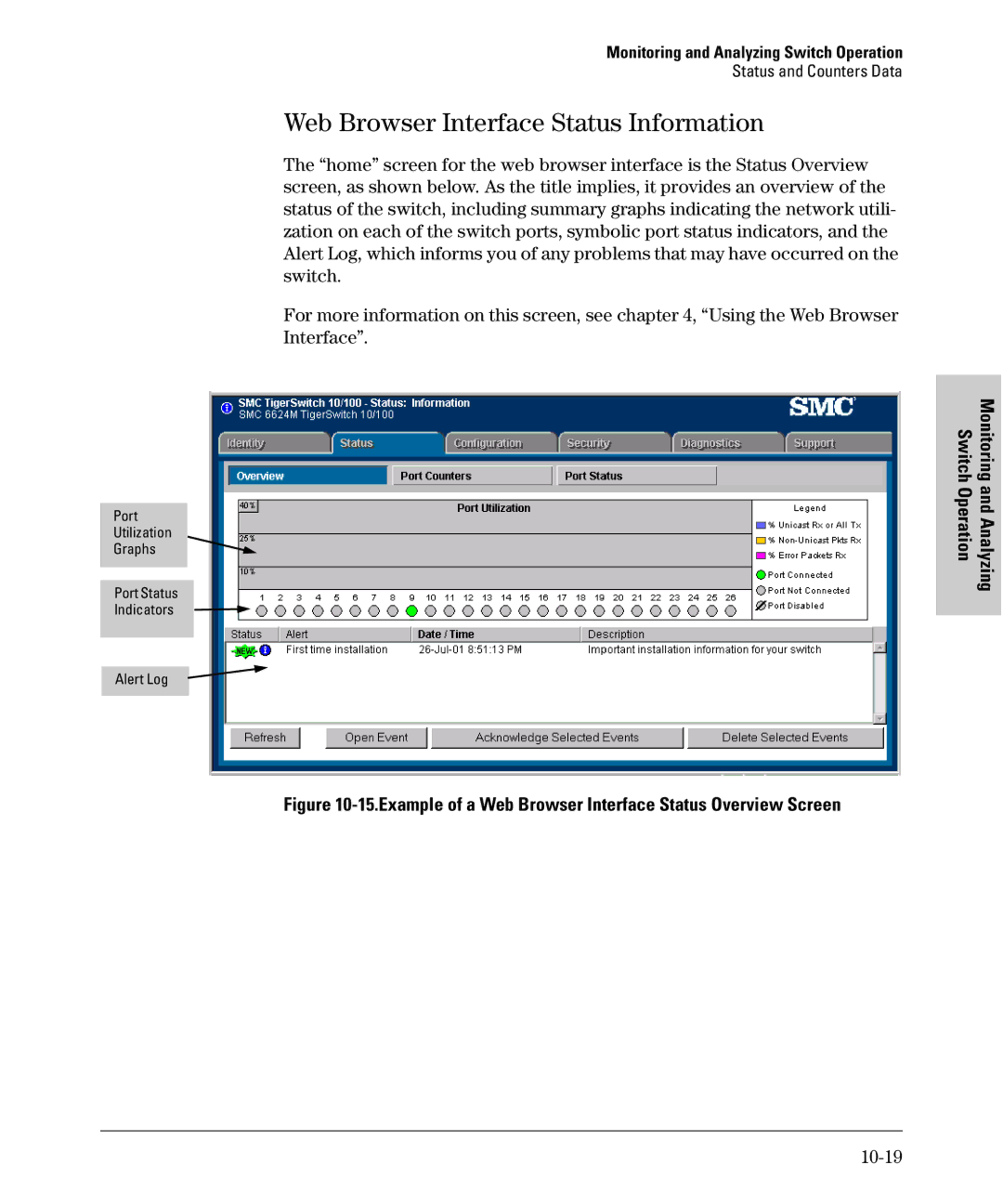 SMC Networks SMC6624M manual Web Browser Interface Status Information, 10-19 