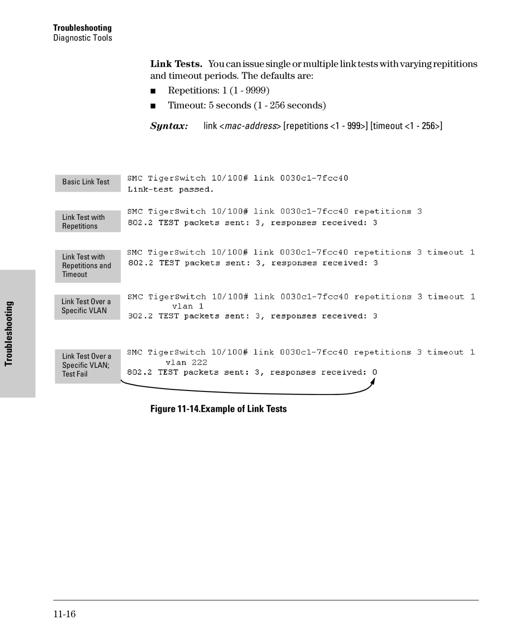 SMC Networks SMC6624M manual Example of Link Tests, 11-16 