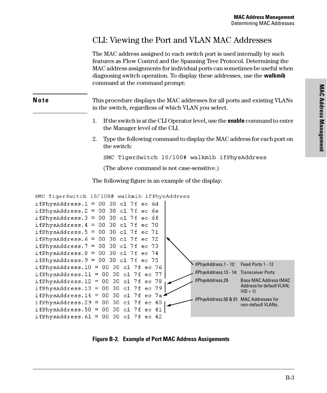 SMC Networks SMC6624M manual CLI Viewing the Port and Vlan MAC Addresses, SMC TigerSwitch 10/100# walkmib ifPhysAddress 