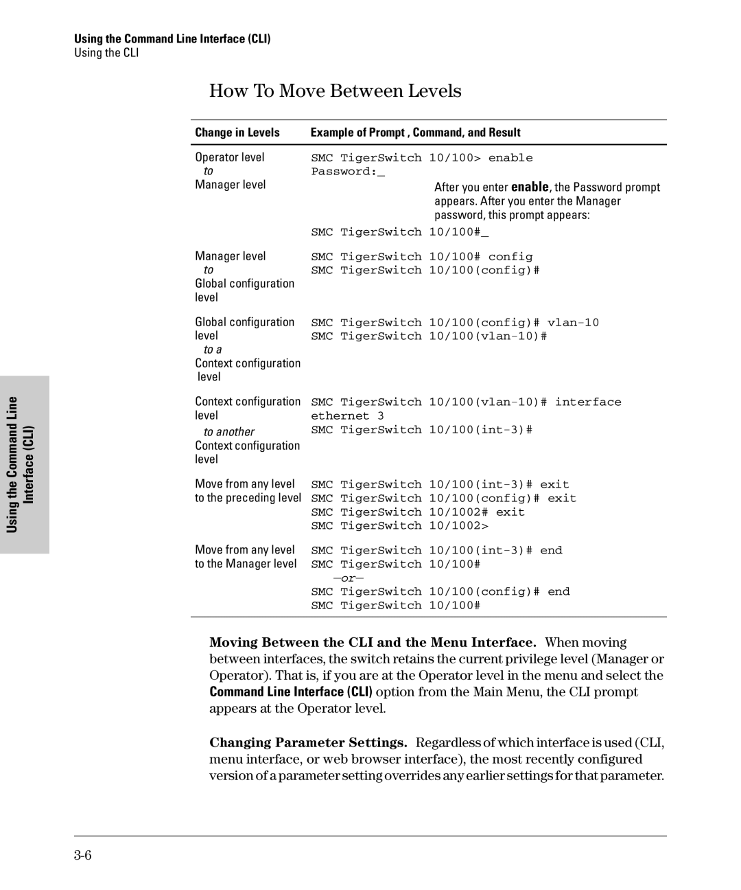 SMC Networks SMC6624M manual How To Move Between Levels, Change in Levels Example of Prompt , Command, and Result 