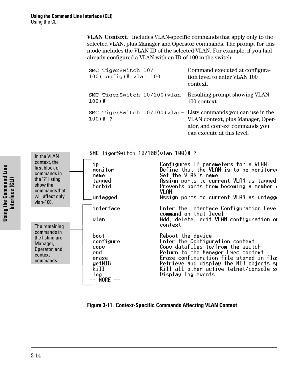 SMC Networks SMC6624M manual SMC TigerSwitch, 100config# vlan, Tion level to enter Vlan, Context 