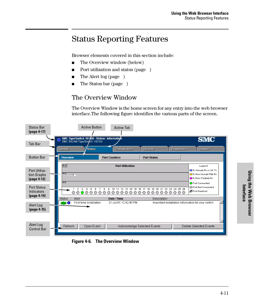 SMC Networks SMC6624M manual Status Reporting Features, Overview Window 