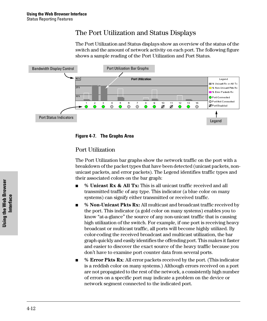 SMC Networks SMC6624M manual Port Utilization and Status Displays 