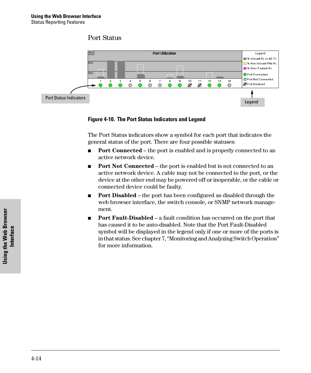 SMC Networks SMC6624M manual The Port Status Indicators and Legend 