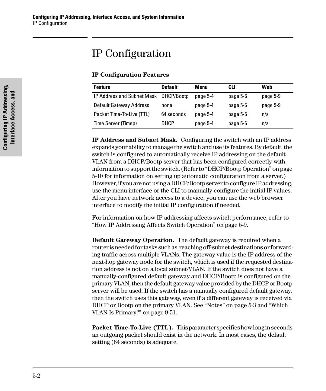 SMC Networks SMC6624M manual IP Addressing Access, IP Configuration Features, Feature Default Menu, Web 