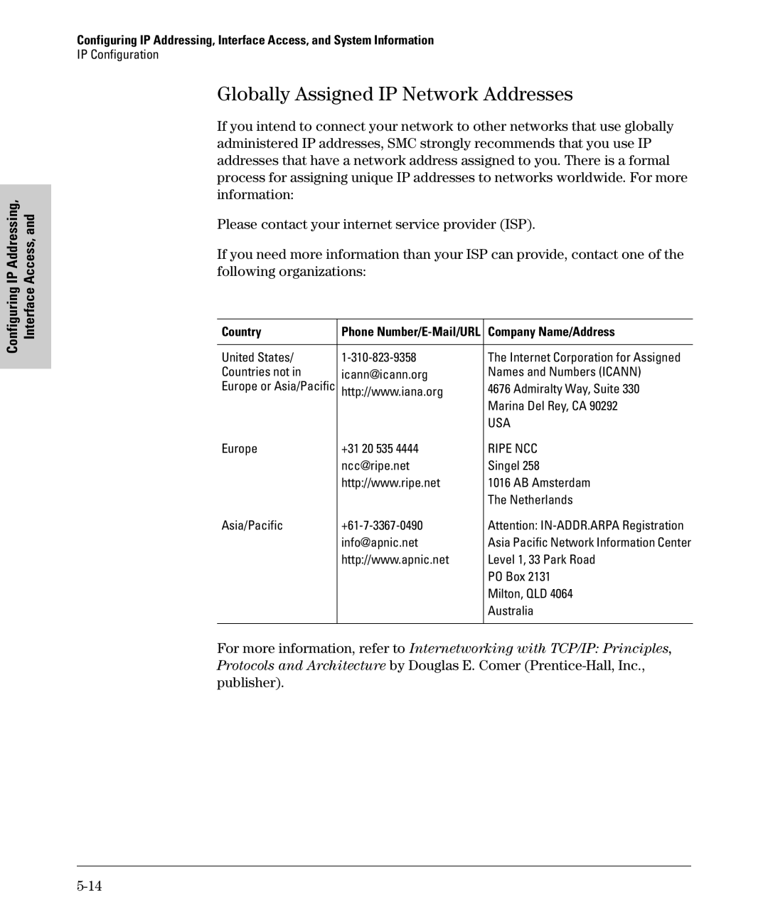 SMC Networks SMC6624M manual Globally Assigned IP Network Addresses, Country, Company Name/Address 