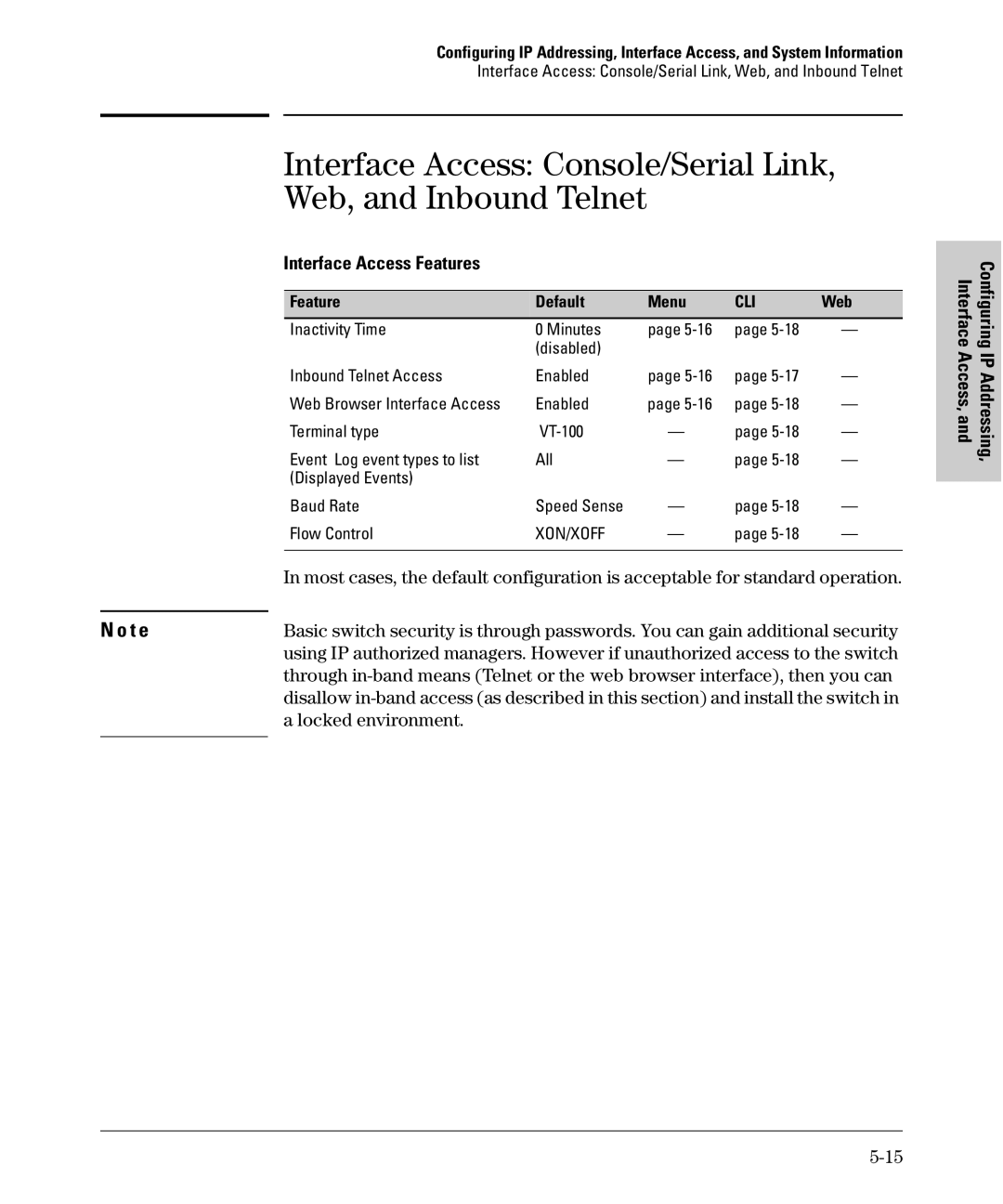 SMC Networks SMC6624M manual Interface Access Features, Feature Default Menu 