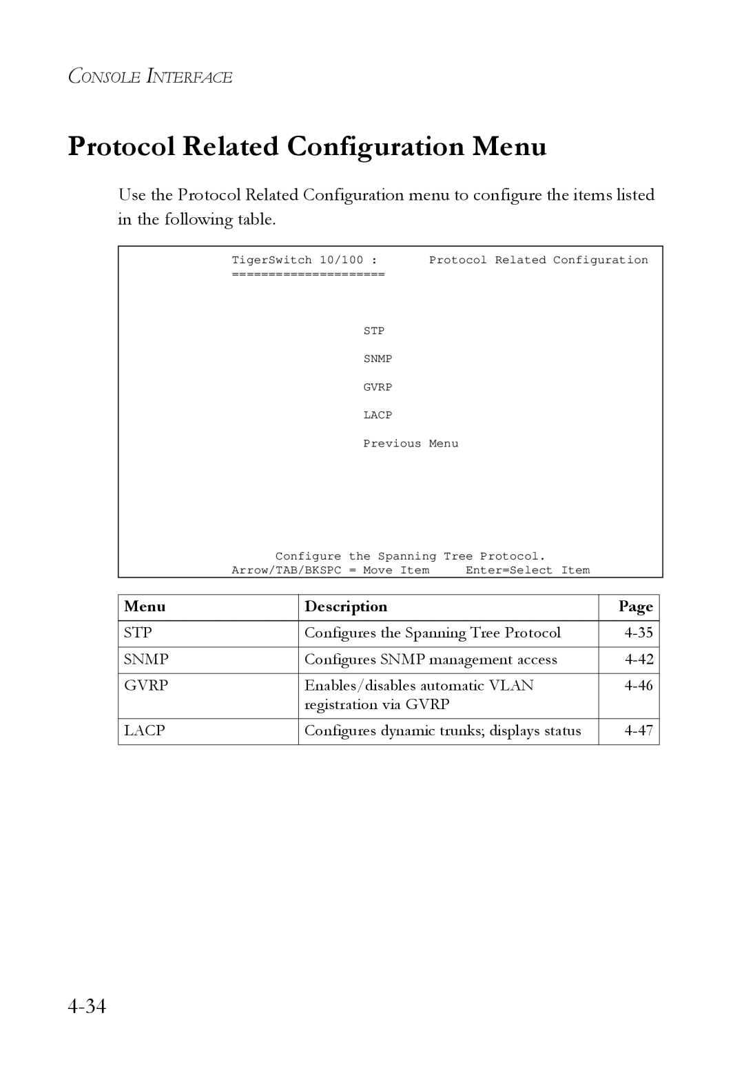 SMC Networks SMC6709L2 manual Protocol Related Configuration Menu, STP Snmp Gvrp Lacp 