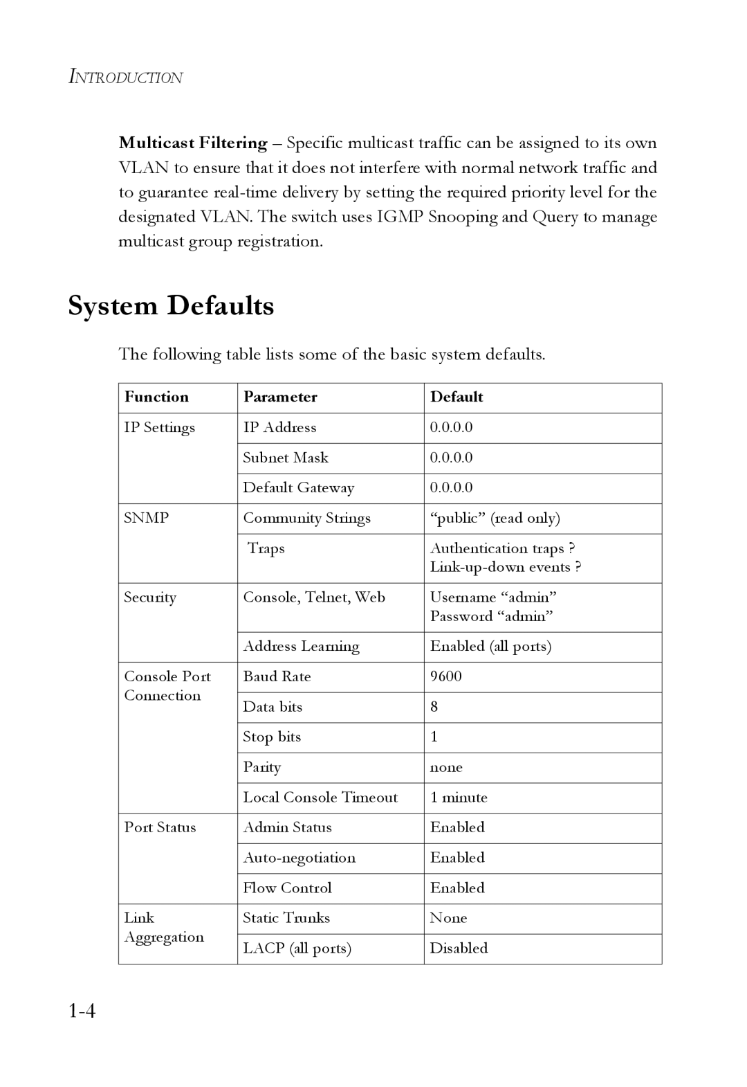 SMC Networks SMC6709L2 manual System Defaults, Following table lists some of the basic system defaults 