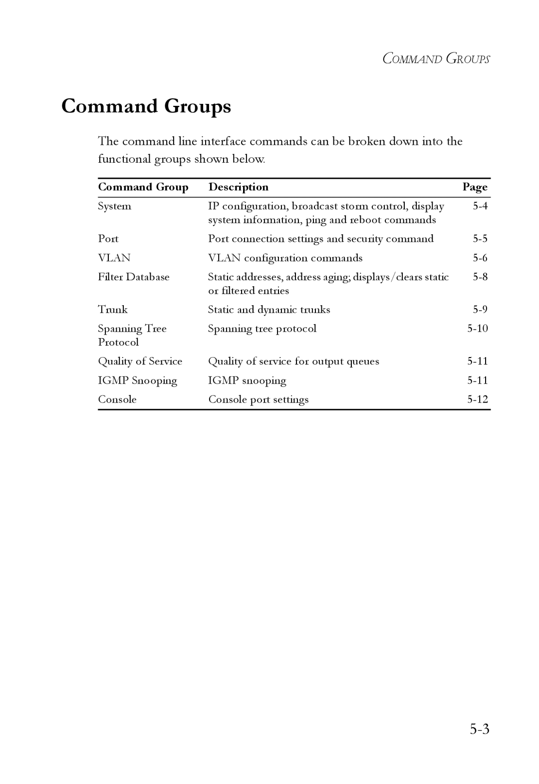 SMC Networks SMC6709L2 manual Command Groups, Command Group Description 