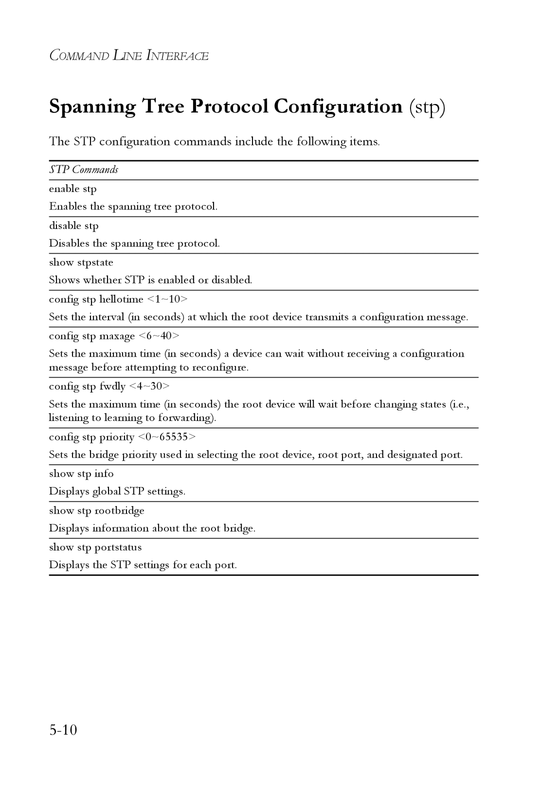 SMC Networks SMC6709L2 Spanning Tree Protocol Configuration stp, STP configuration commands include the following items 