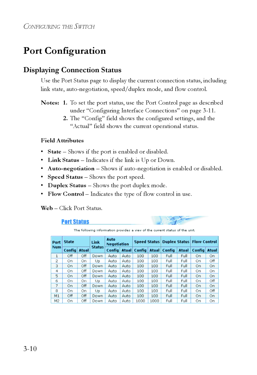 SMC Networks SMC6709L2 manual Port Configuration, Displaying Connection Status 