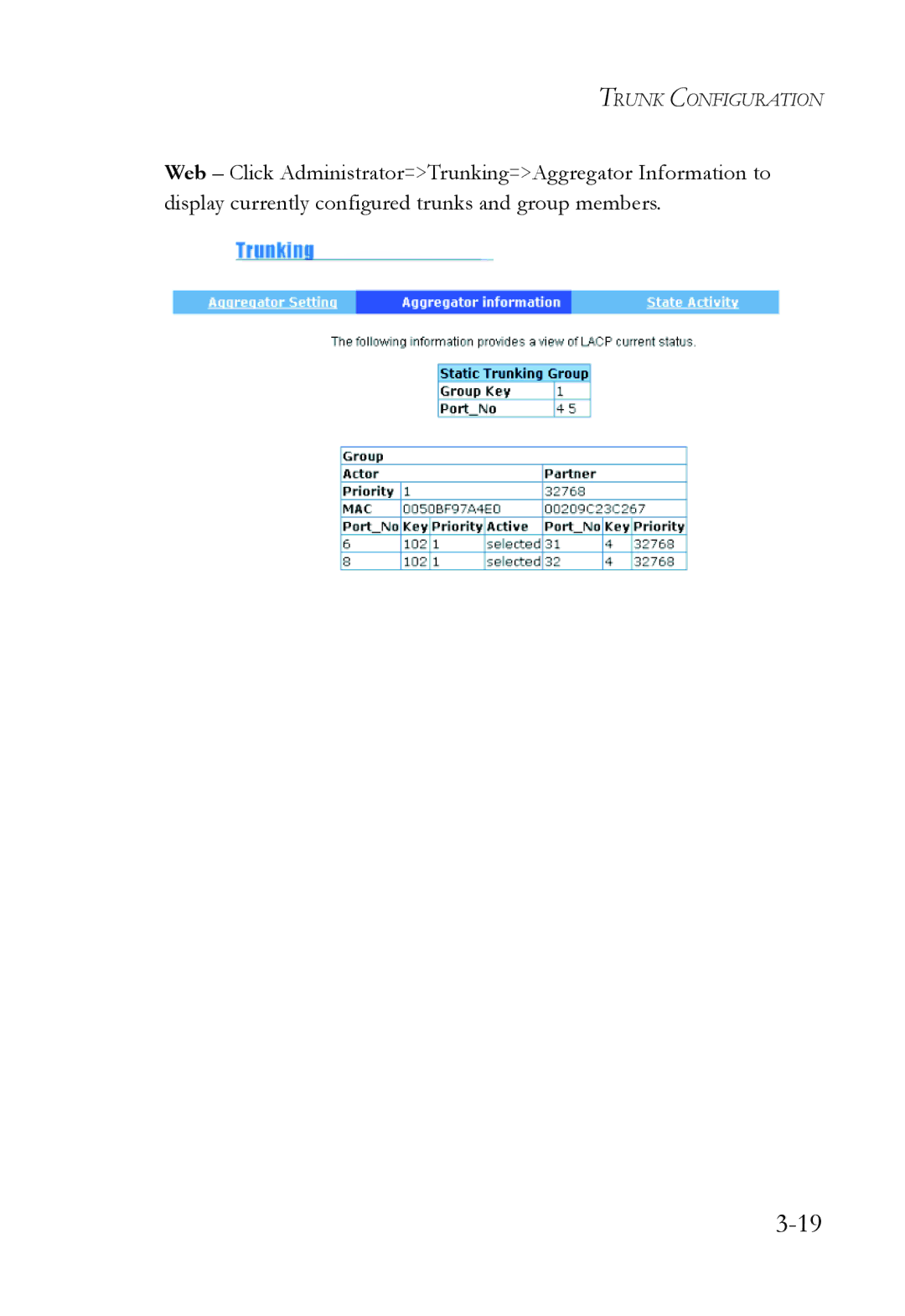 SMC Networks SMC6709L2 manual Trunk Configuration 