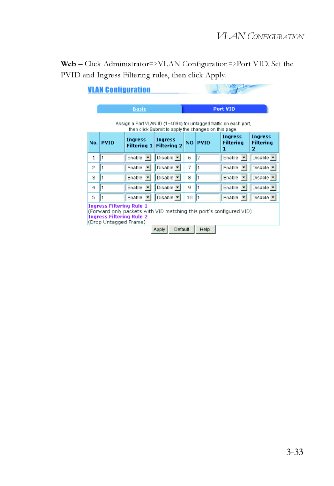 SMC Networks SMC6709L2 manual Vlan Configuration 