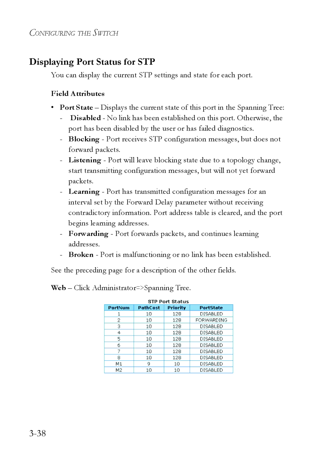 SMC Networks SMC6709L2 manual Displaying Port Status for STP 