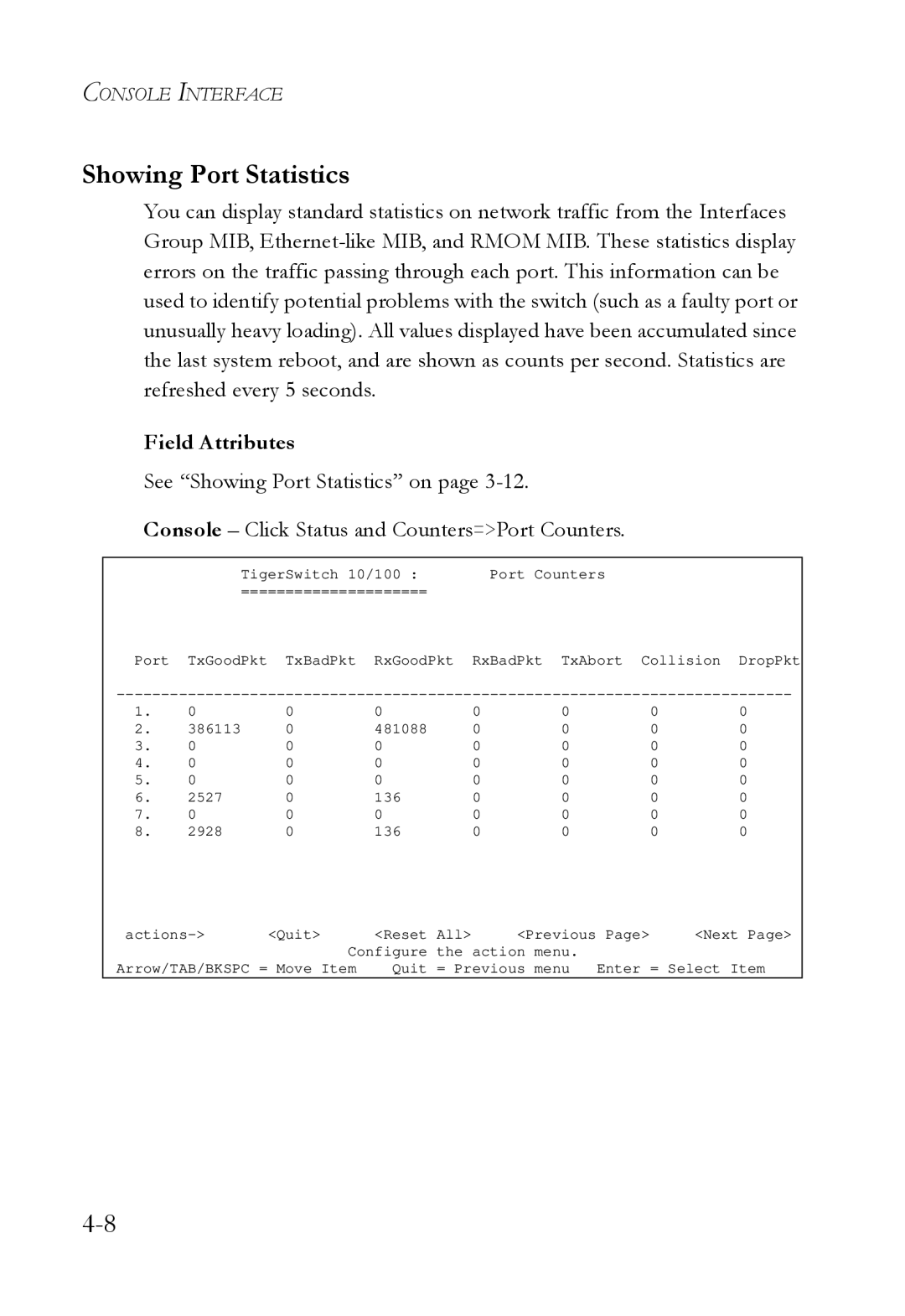 SMC Networks SMC6709L2 manual Showing Port Statistics 