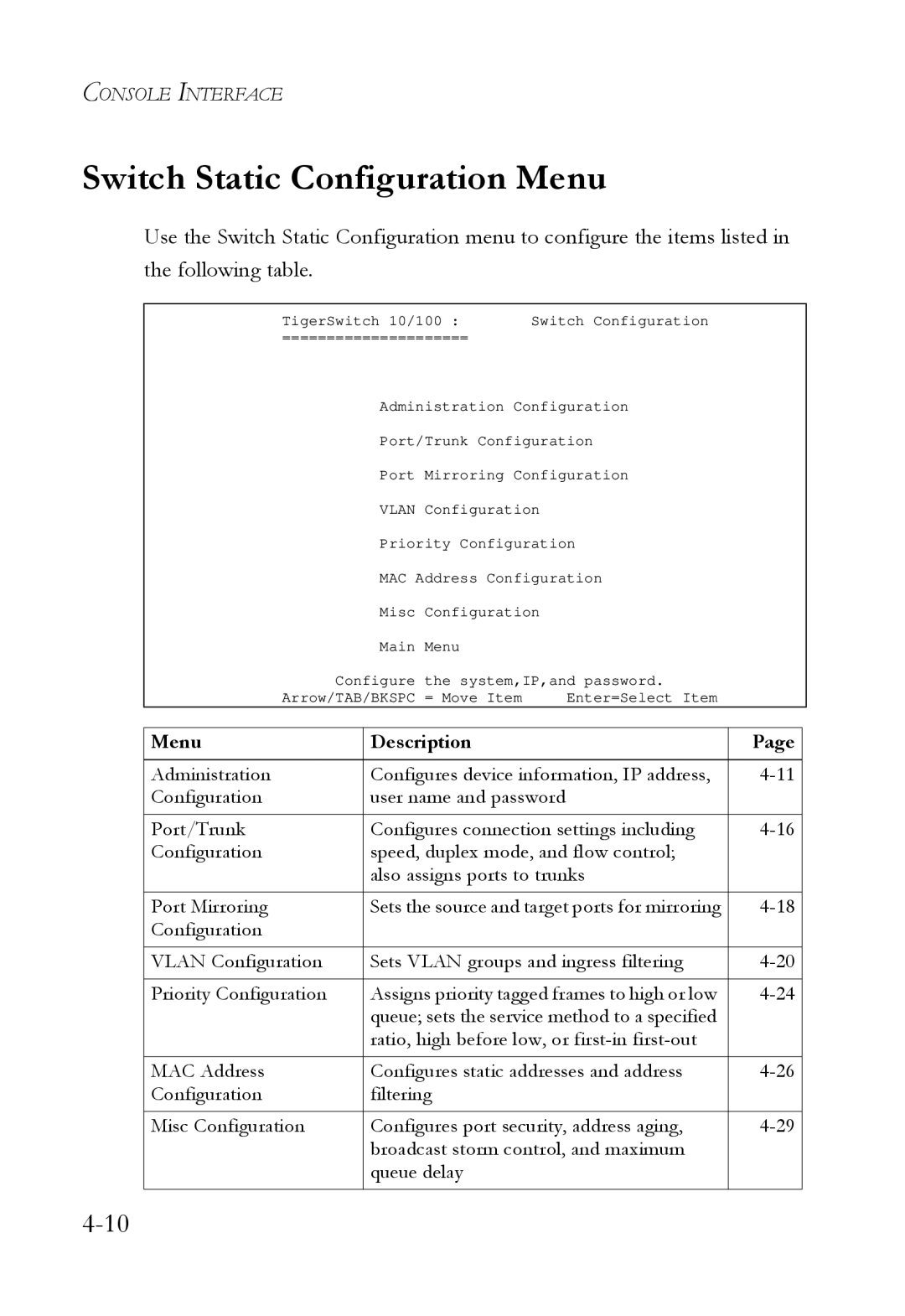 SMC Networks SMC6709L2 manual Switch Static Configuration Menu 