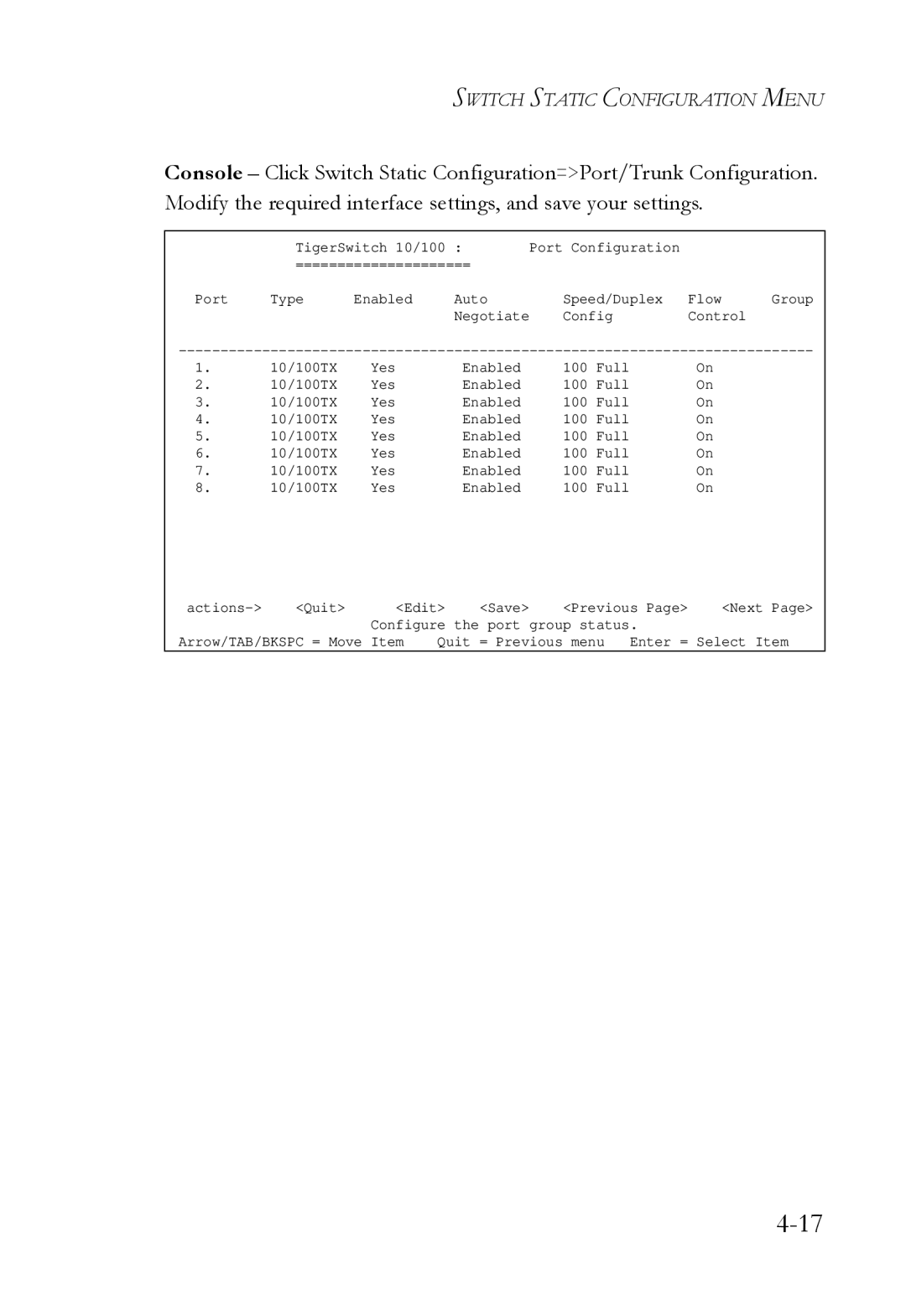 SMC Networks SMC6709L2 manual Group 