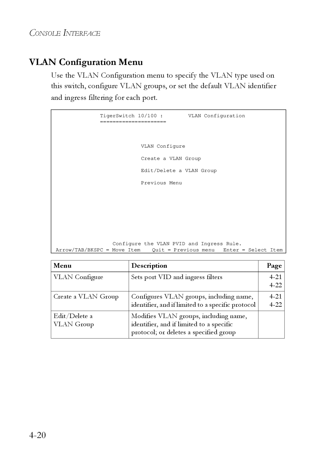 SMC Networks SMC6709L2 manual Vlan Configuration Menu 