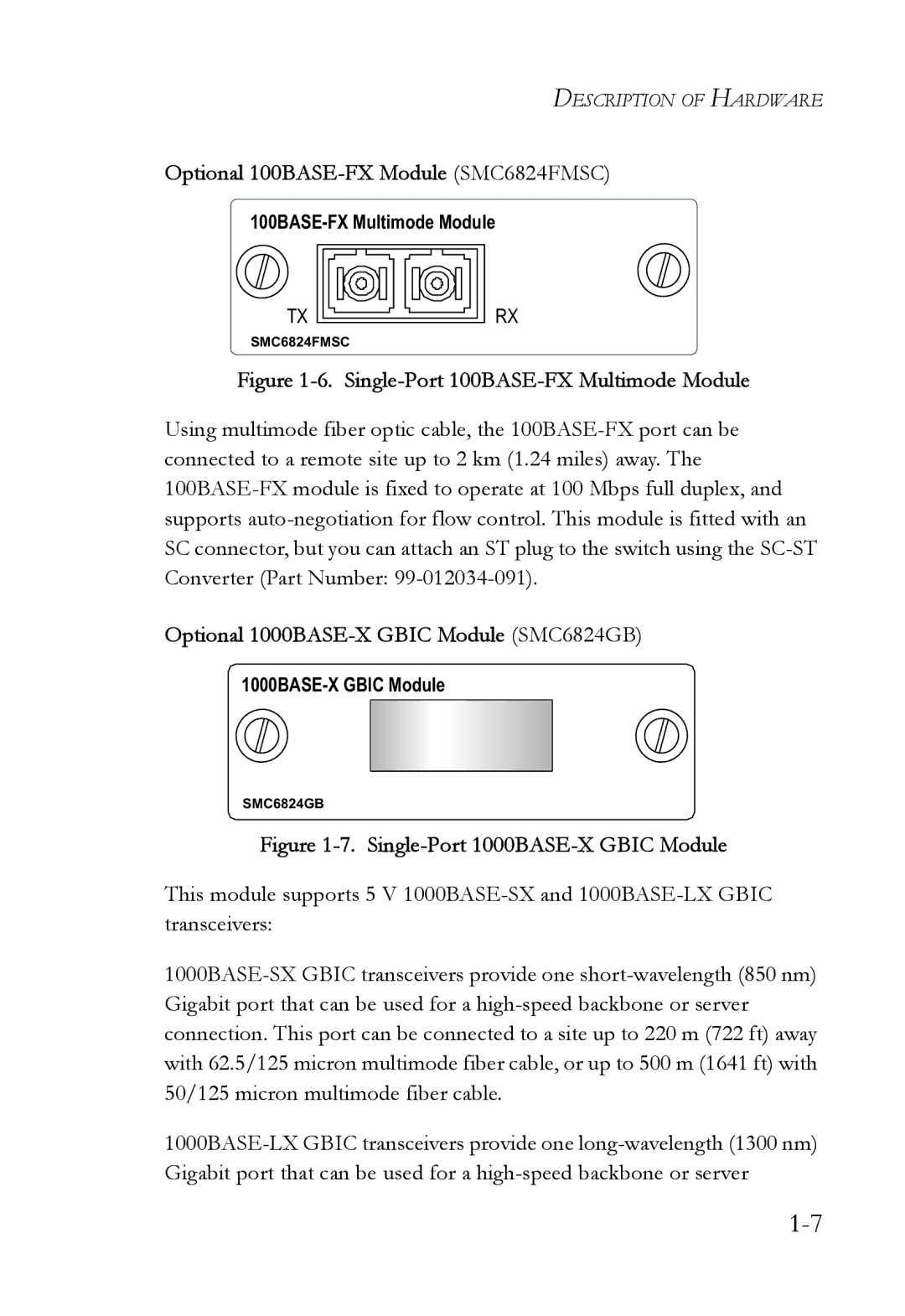 SMC Networks SMC6724AL2 manual Optional 100BASE-FX Module SMC6824FMSC, Optional 1000BASE-X Gbic Module SMC6824GB 