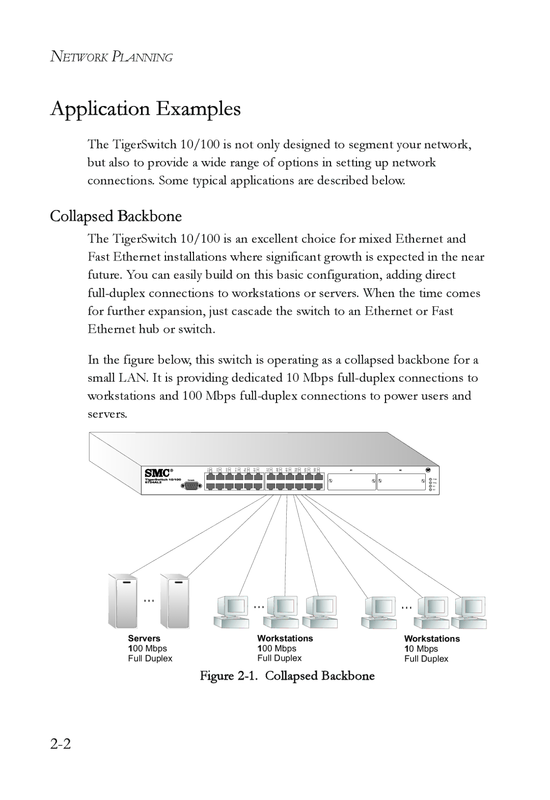 SMC Networks SMC6724AL2 manual Application Examples, Collapsed Backbone 