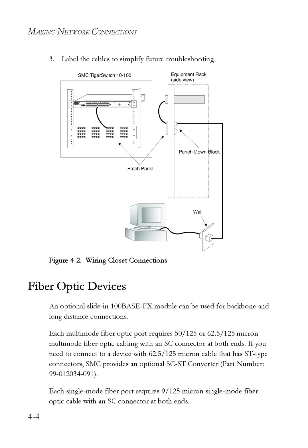 SMC Networks SMC6724AL2 manual Fiber Optic Devices, Wiring Closet Connections 