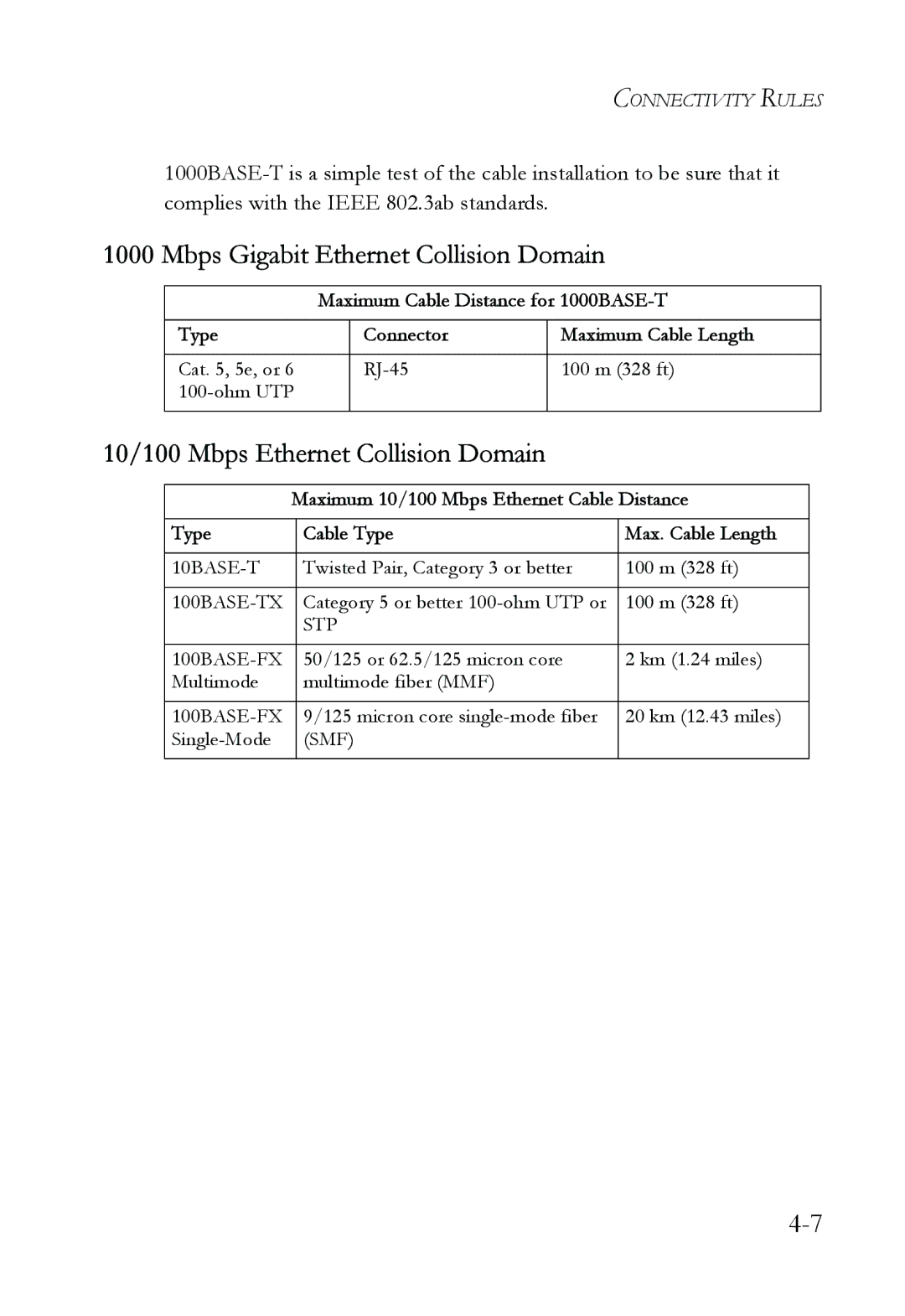 SMC Networks SMC6724AL2 manual Mbps Gigabit Ethernet Collision Domain, 10/100 Mbps Ethernet Collision Domain 