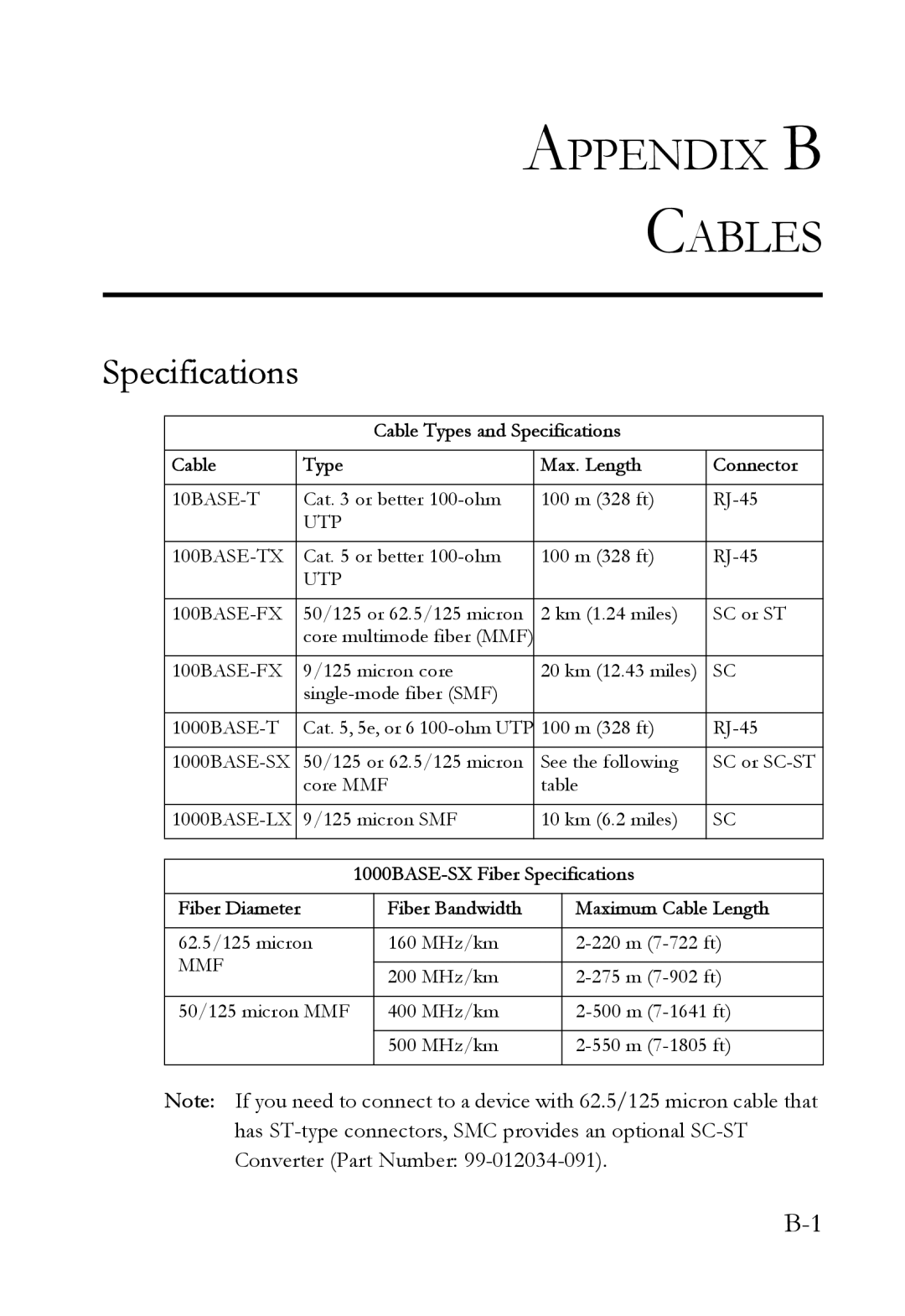 SMC Networks SMC6724AL2 manual Appendix B Cables, Specifications 