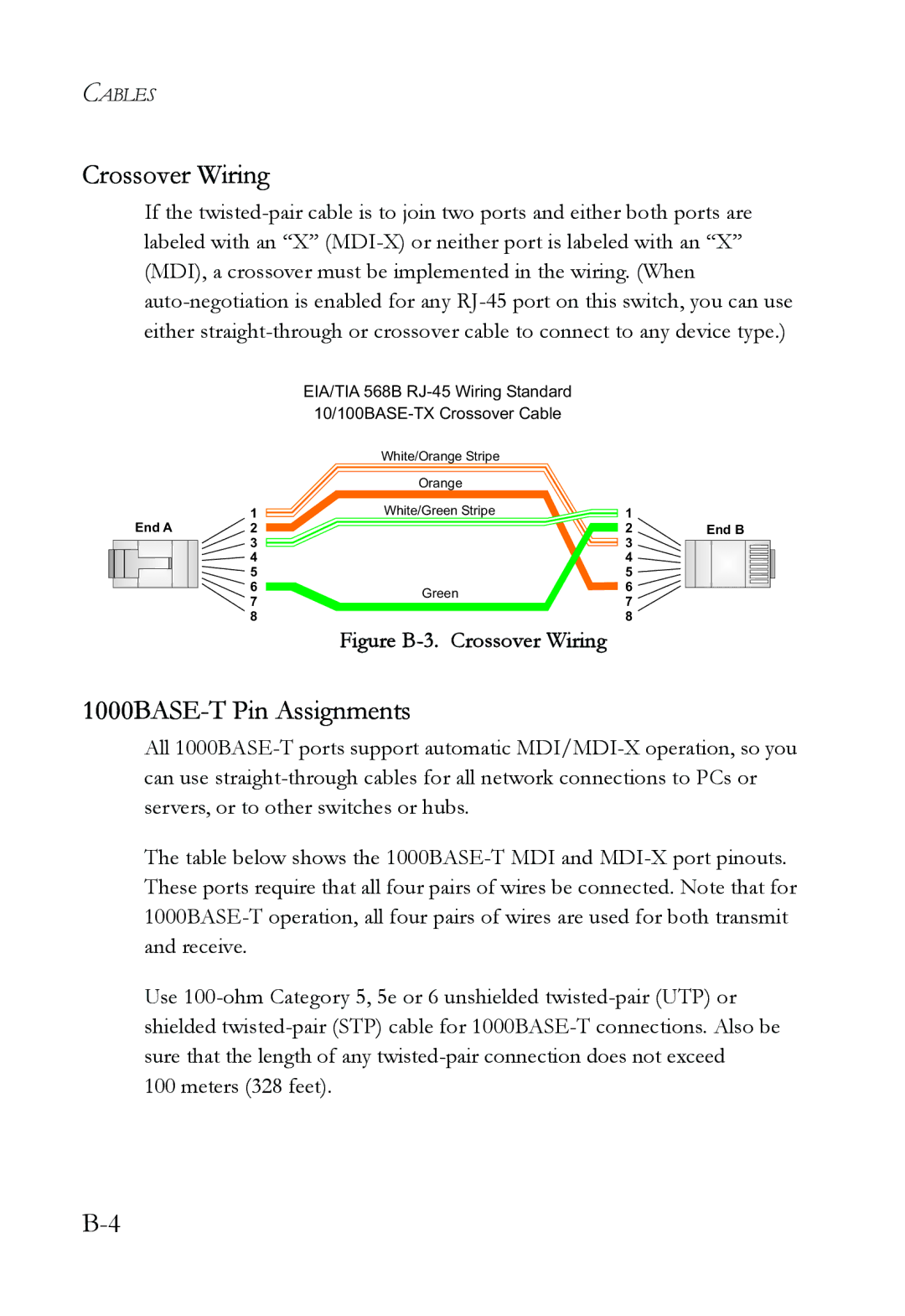 SMC Networks SMC6724AL2 manual Crossover Wiring, 1000BASE-T Pin Assignments 