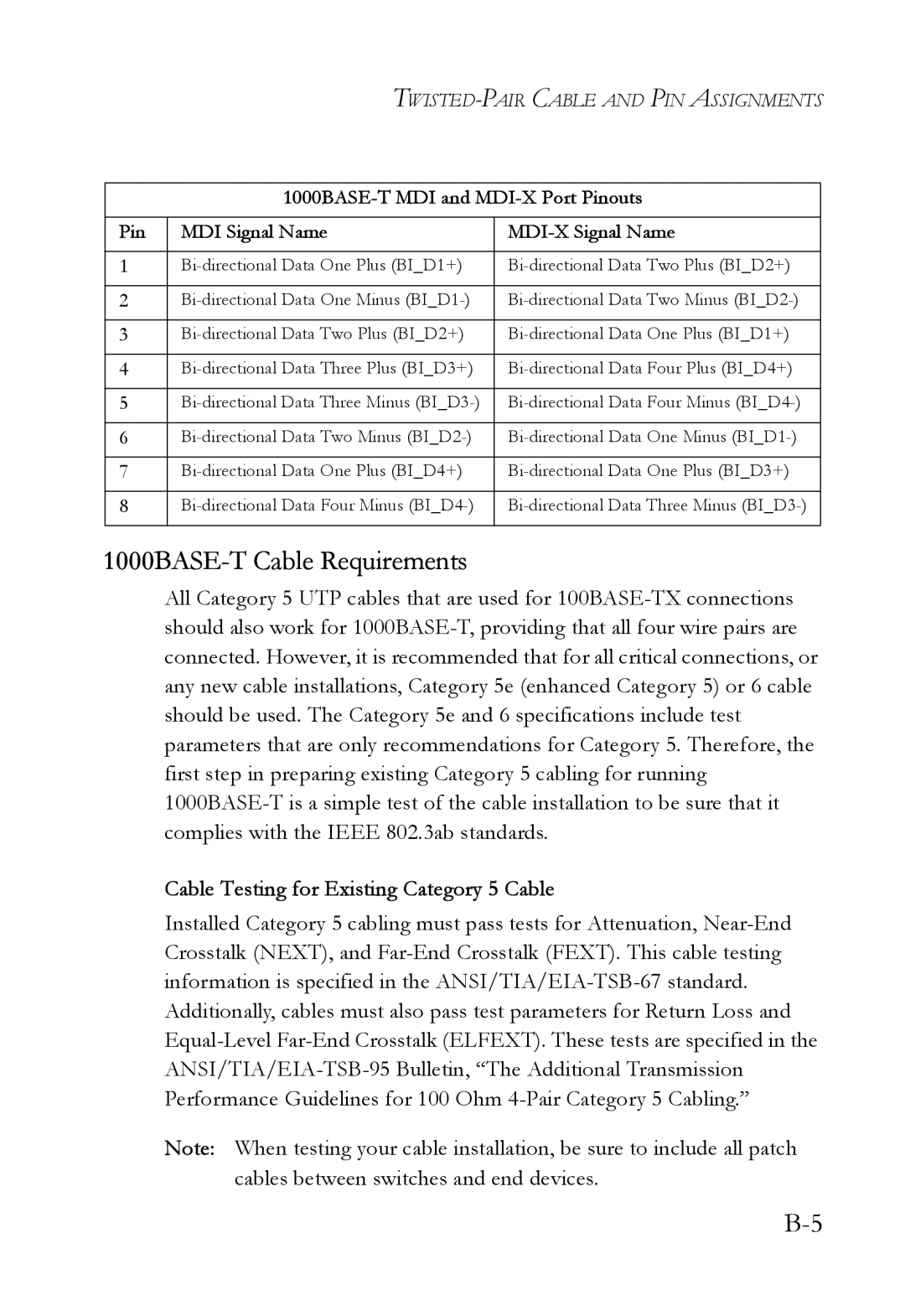 SMC Networks SMC6724AL2 manual 1000BASE-T Cable Requirements, Cable Testing for Existing Category 5 Cable 