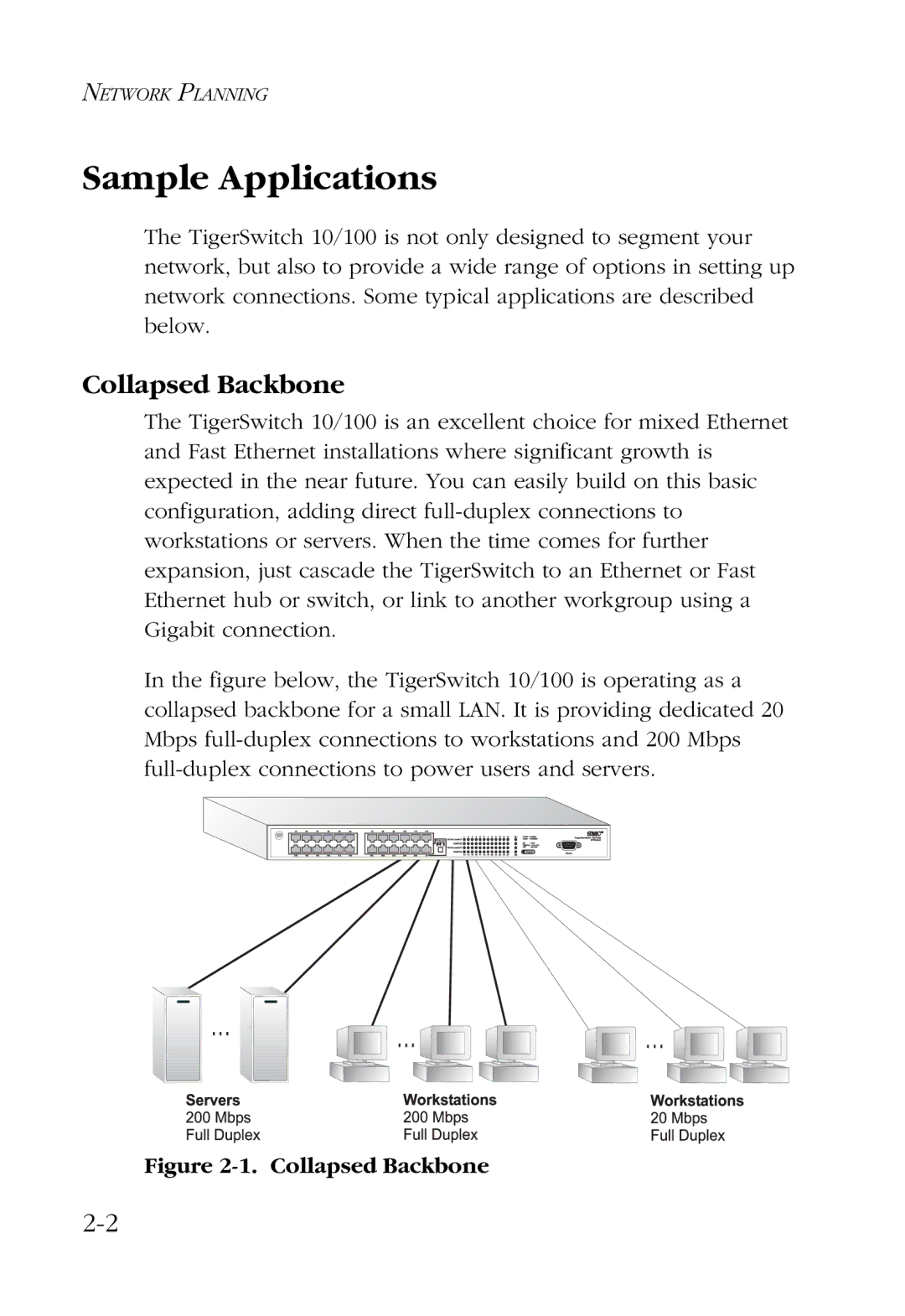 SMC Networks SMC6724L2 manual Sample Applications, Collapsed Backbone 