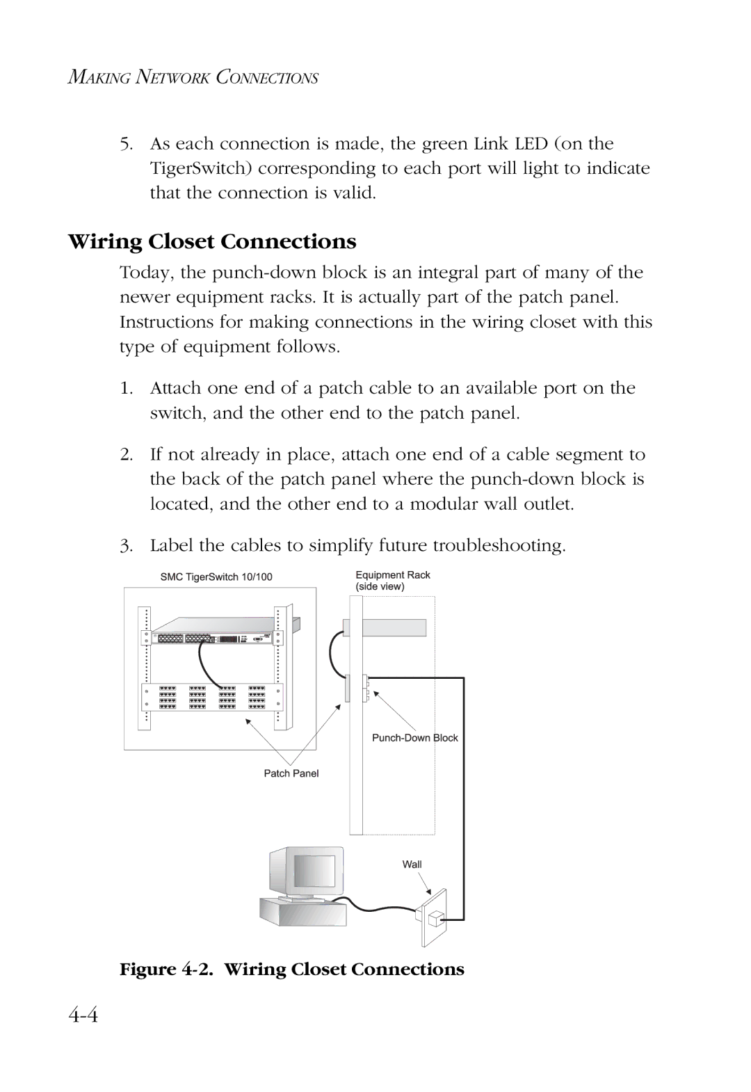 SMC Networks SMC6724L2 manual Wiring Closet Connections 