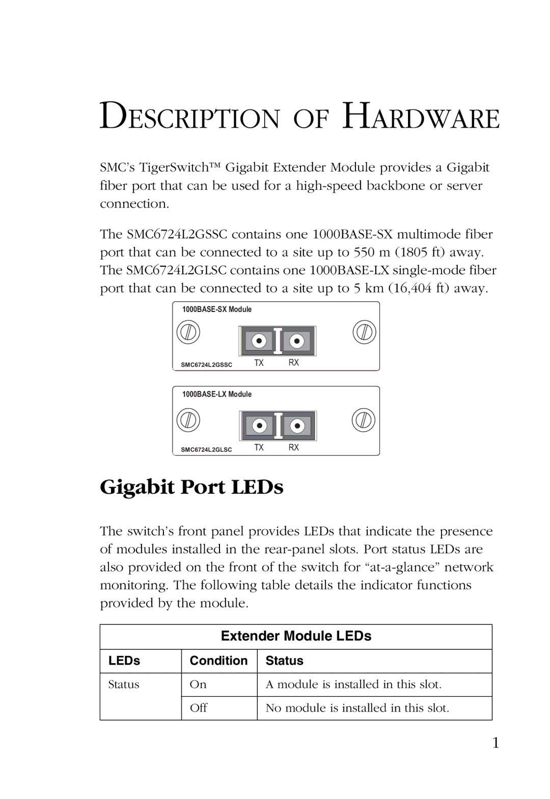 SMC Networks SMC6724L2GSSC, SMC6724L2GLSC manual Description of Hardware, Gigabit Port LEDs 