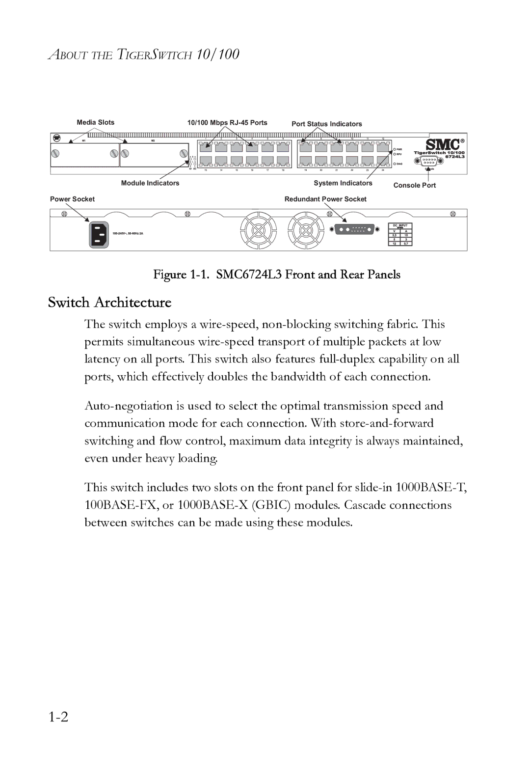 SMC Networks SMC6724L3 INT manual Switch Architecture, SMC6724L3 Front and Rear Panels 