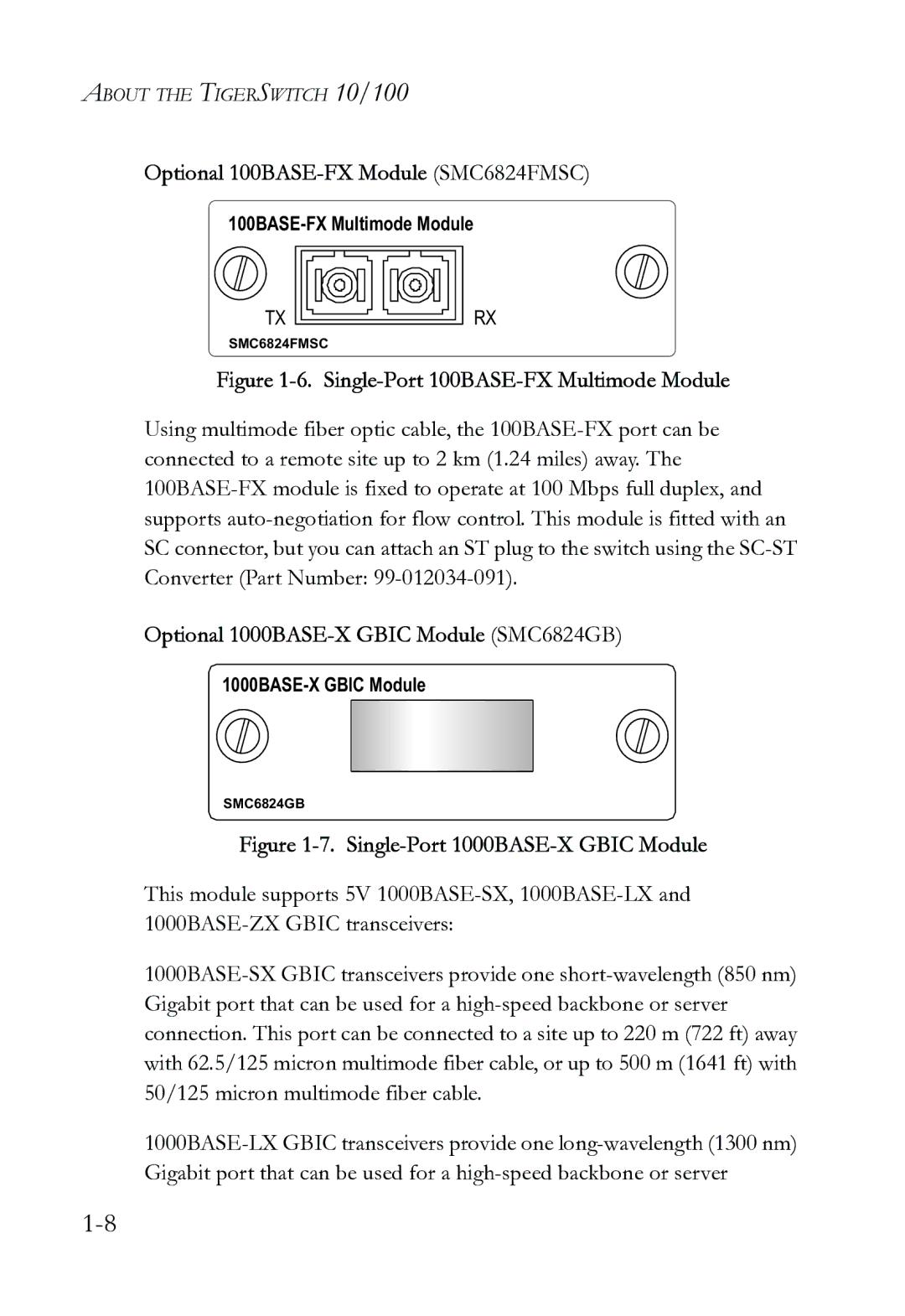 SMC Networks SMC6724L3 INT manual Optional 100BASE-FX Module SMC6824FMSC, Optional 1000BASE-X Gbic Module SMC6824GB 