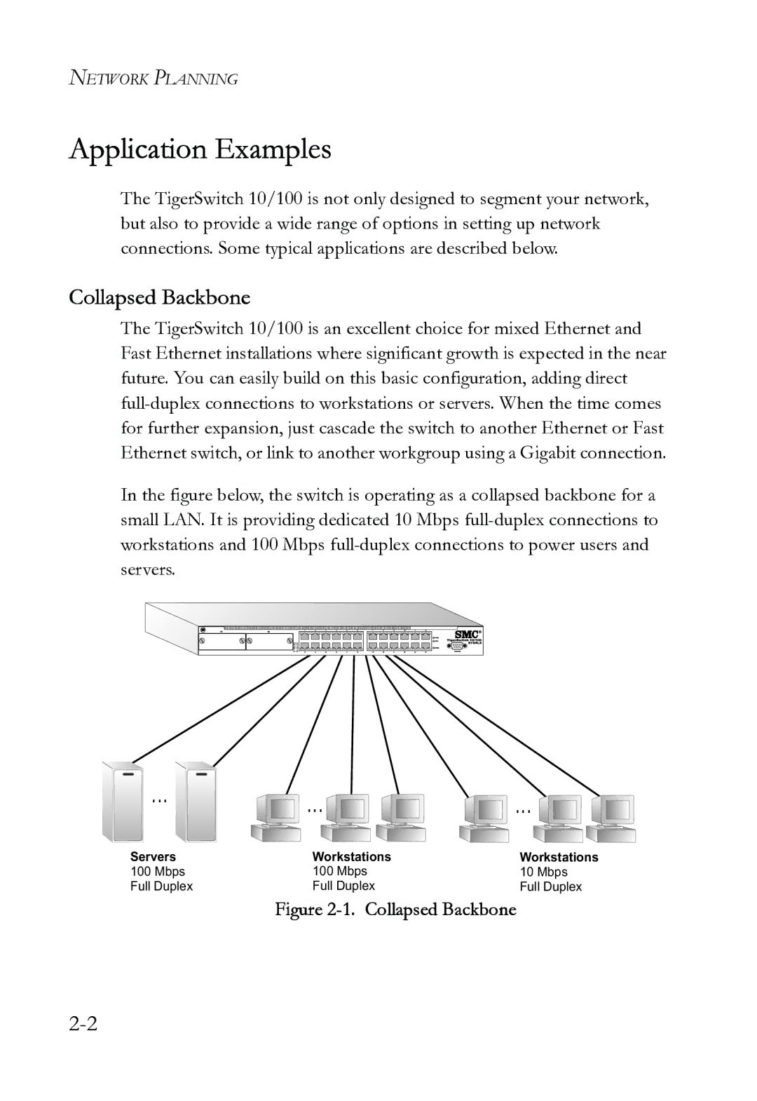 SMC Networks SMC6724L3 INT manual Application Examples, Collapsed Backbone 