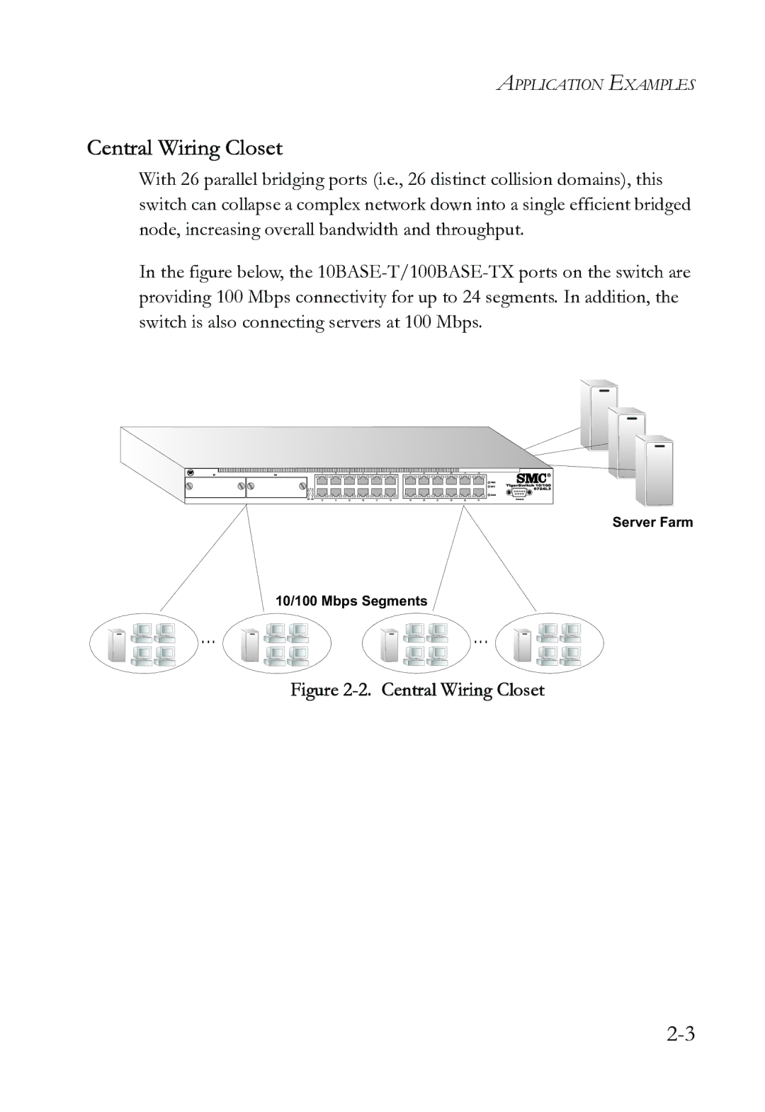 SMC Networks SMC6724L3 INT manual Central Wiring Closet 