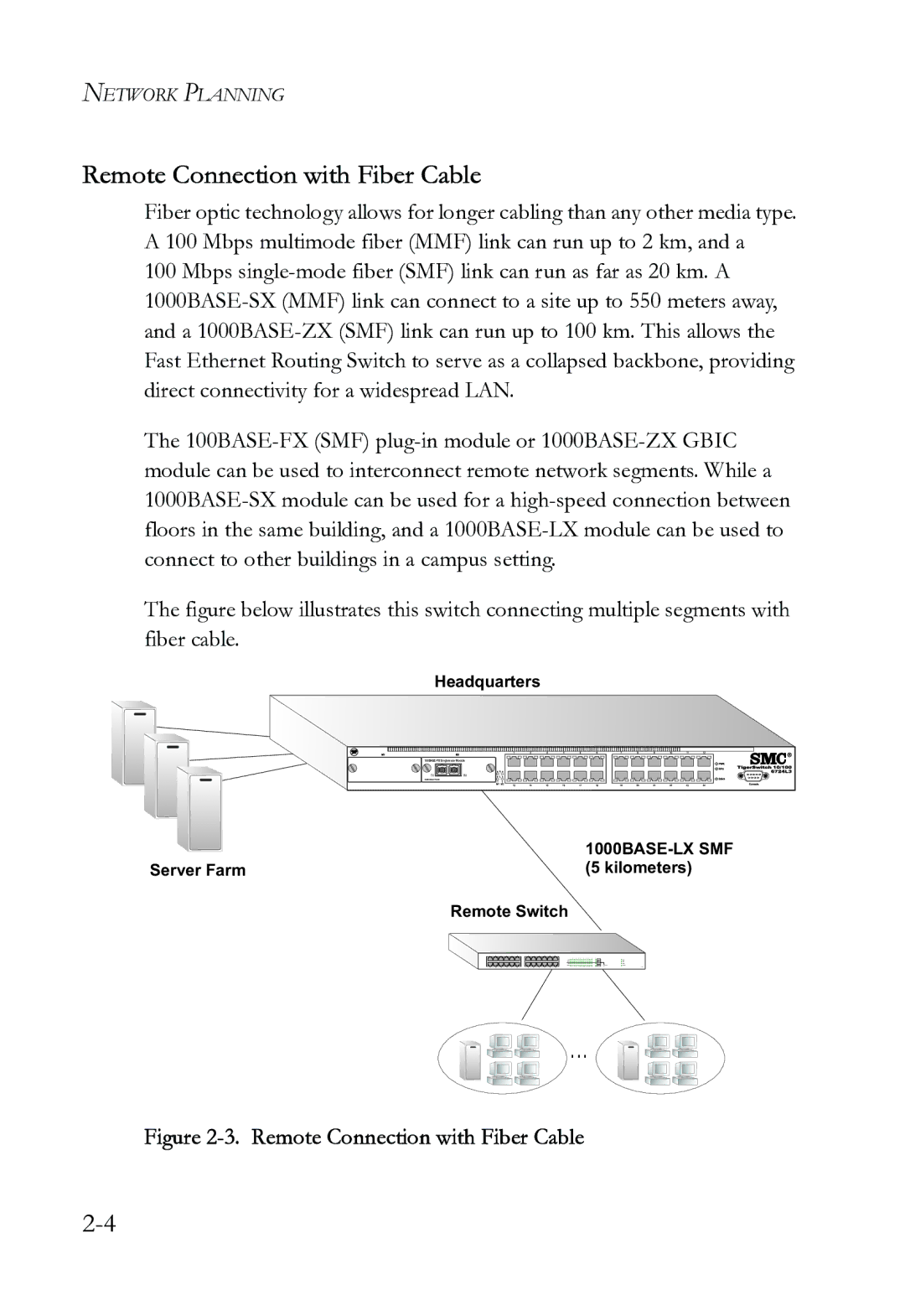 SMC Networks SMC6724L3 INT manual Remote Connection with Fiber Cable 