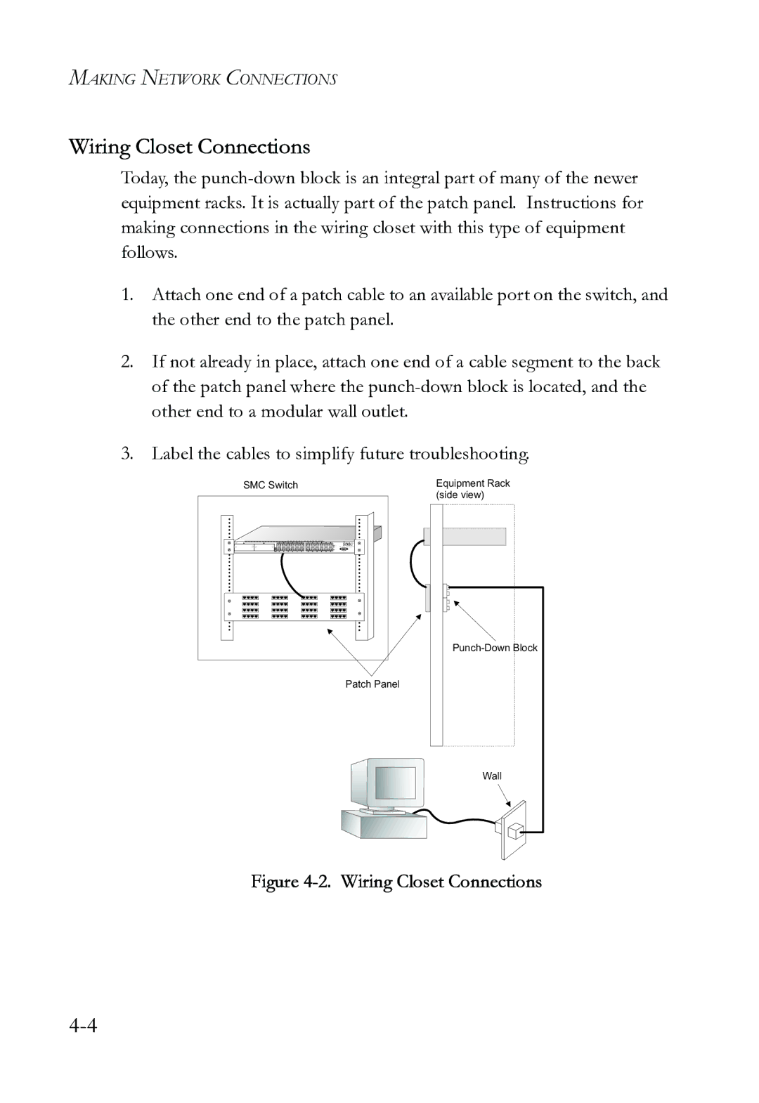 SMC Networks SMC6724L3 INT manual Wiring Closet Connections 