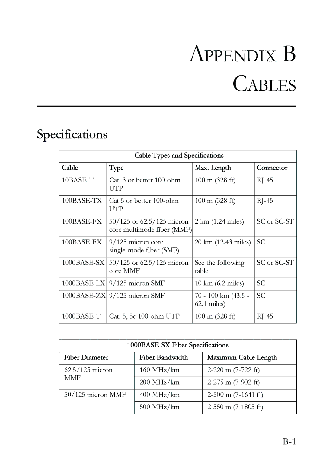 SMC Networks SMC6724L3 INT manual Appendix B Cables, Specifications 