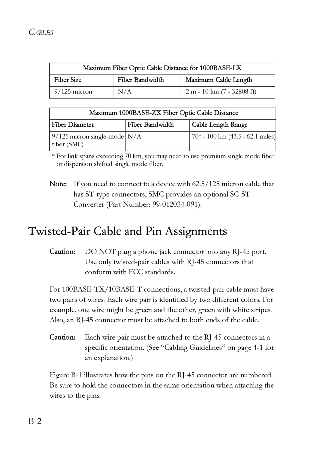 SMC Networks SMC6724L3 INT manual Twisted-Pair Cable and Pin Assignments, Fiber SMF 