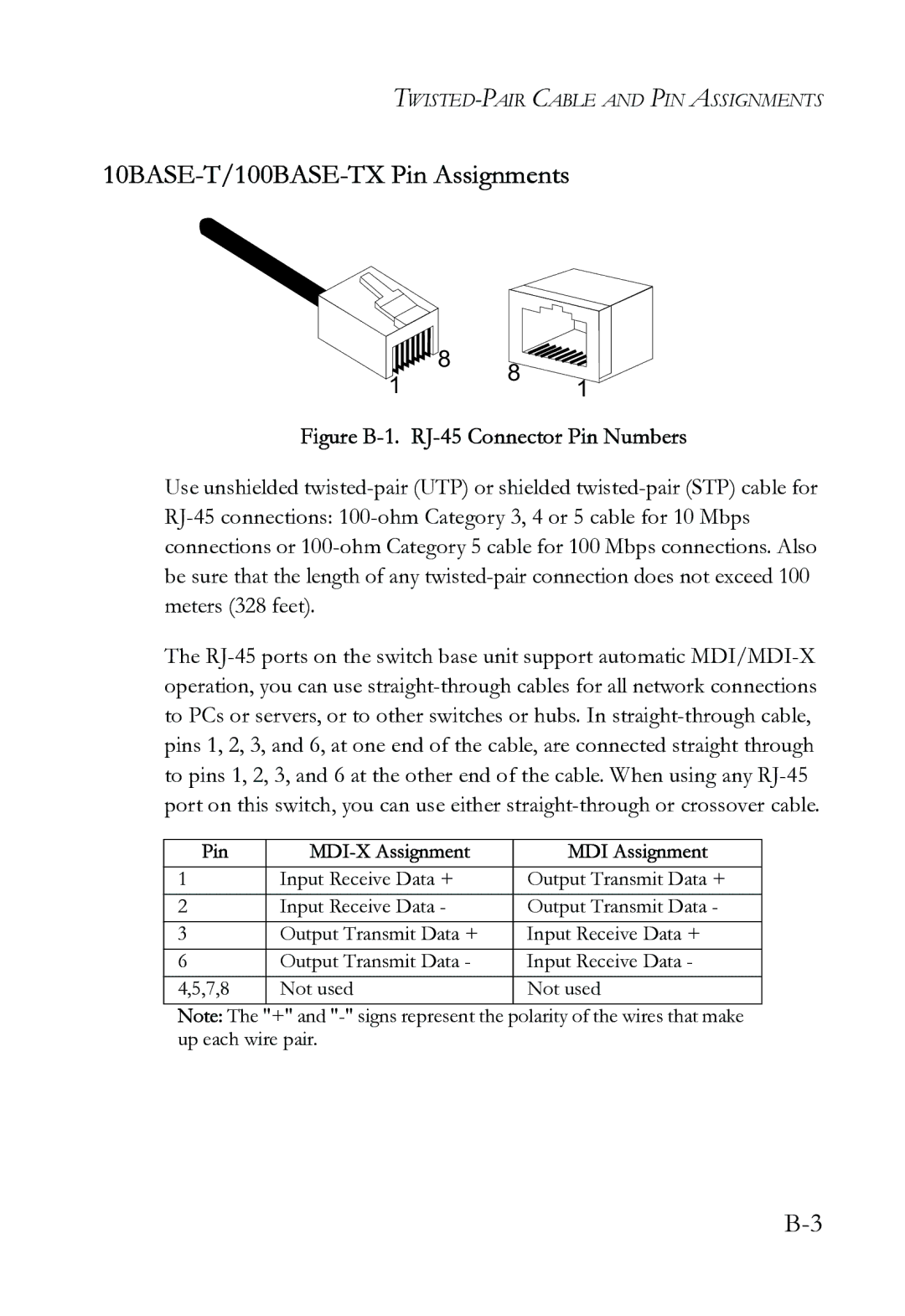 SMC Networks SMC6724L3 INT manual 10BASE-T/100BASE-TX Pin Assignments, Figure B-1. RJ-45 Connector Pin Numbers 