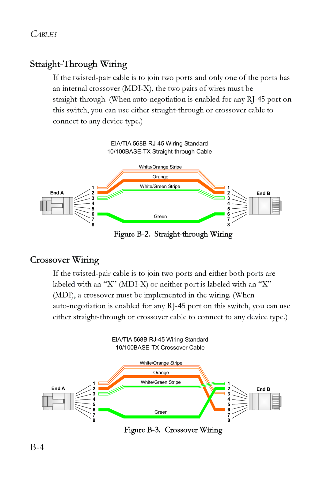 SMC Networks SMC6724L3 INT manual Straight-Through Wiring, Crossover Wiring 