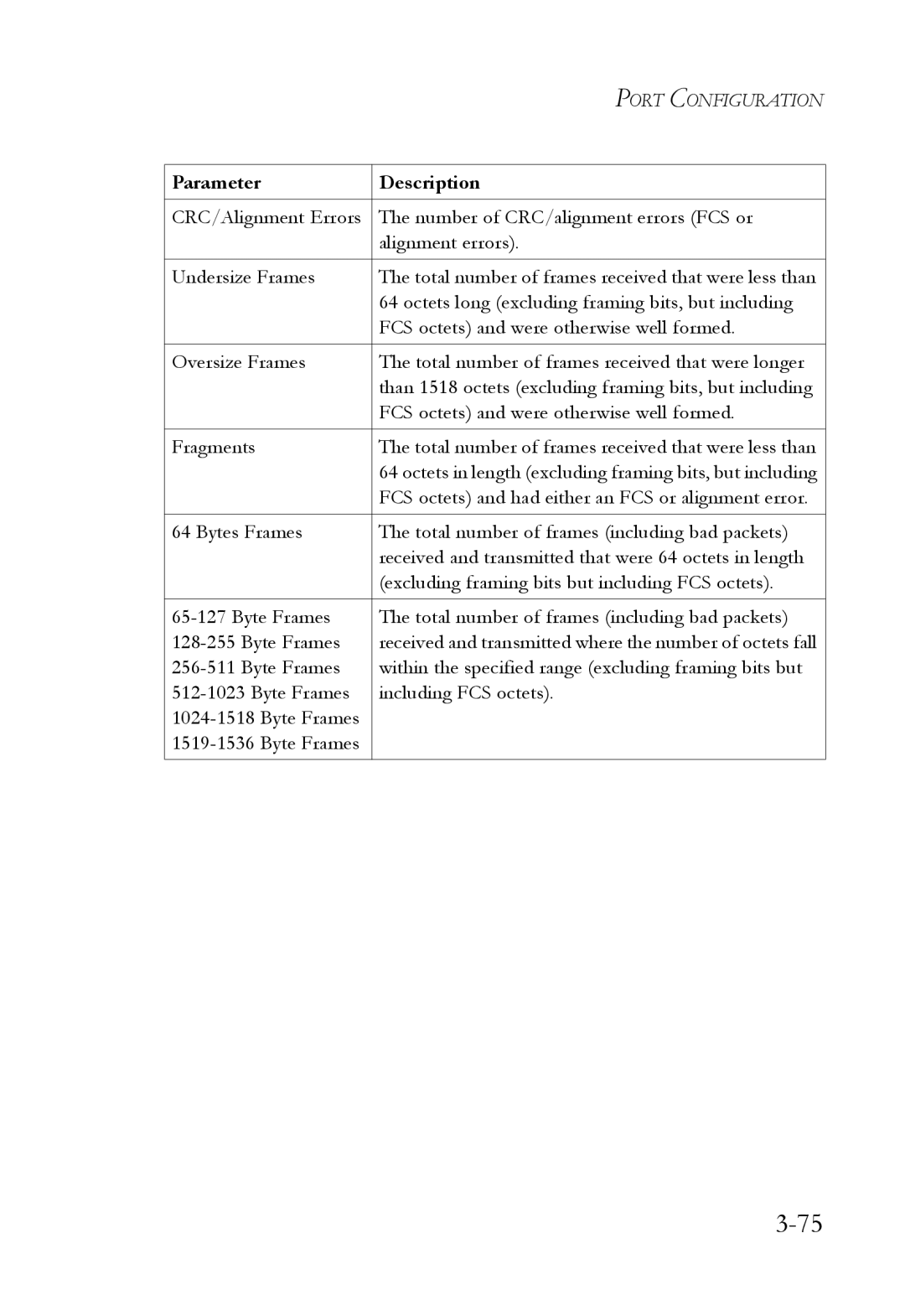 SMC Networks SMC6724L3 manual Octets long excluding framing bits, but including 