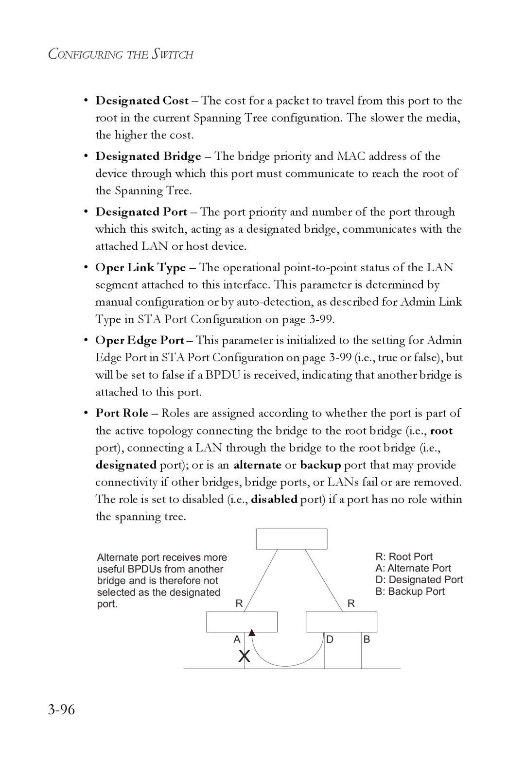 SMC Networks SMC6724L3 manual Ad B 