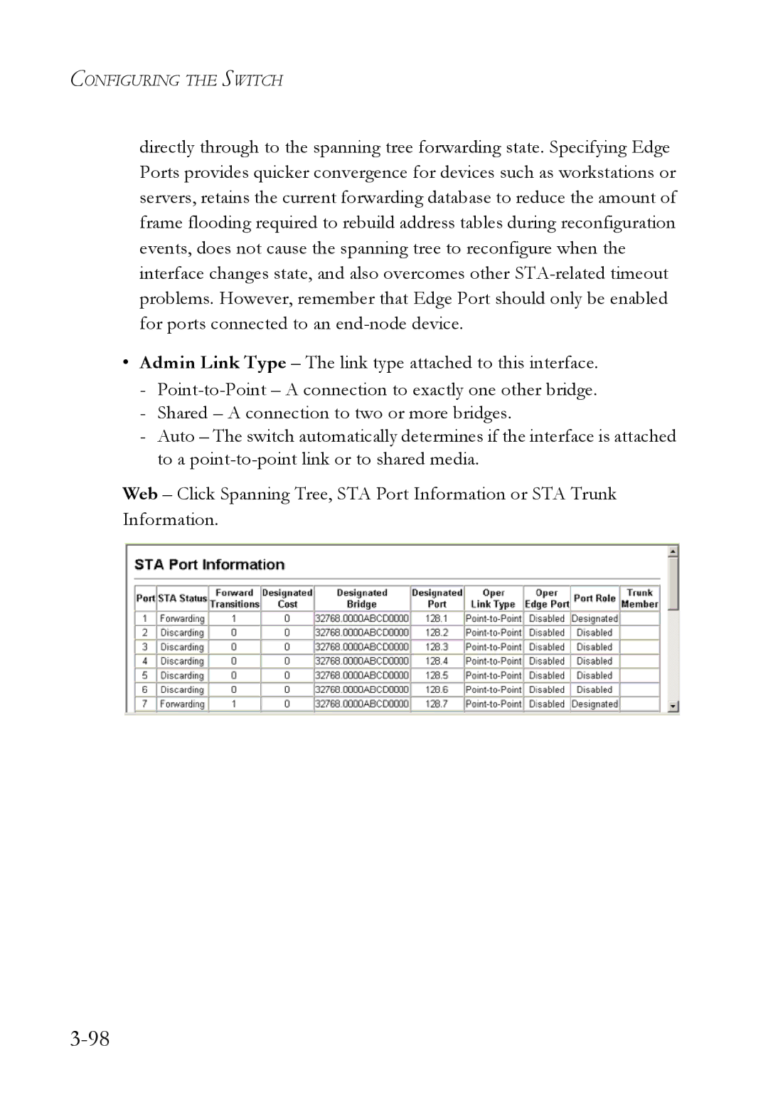 SMC Networks SMC6724L3 manual Configuring the Switch 