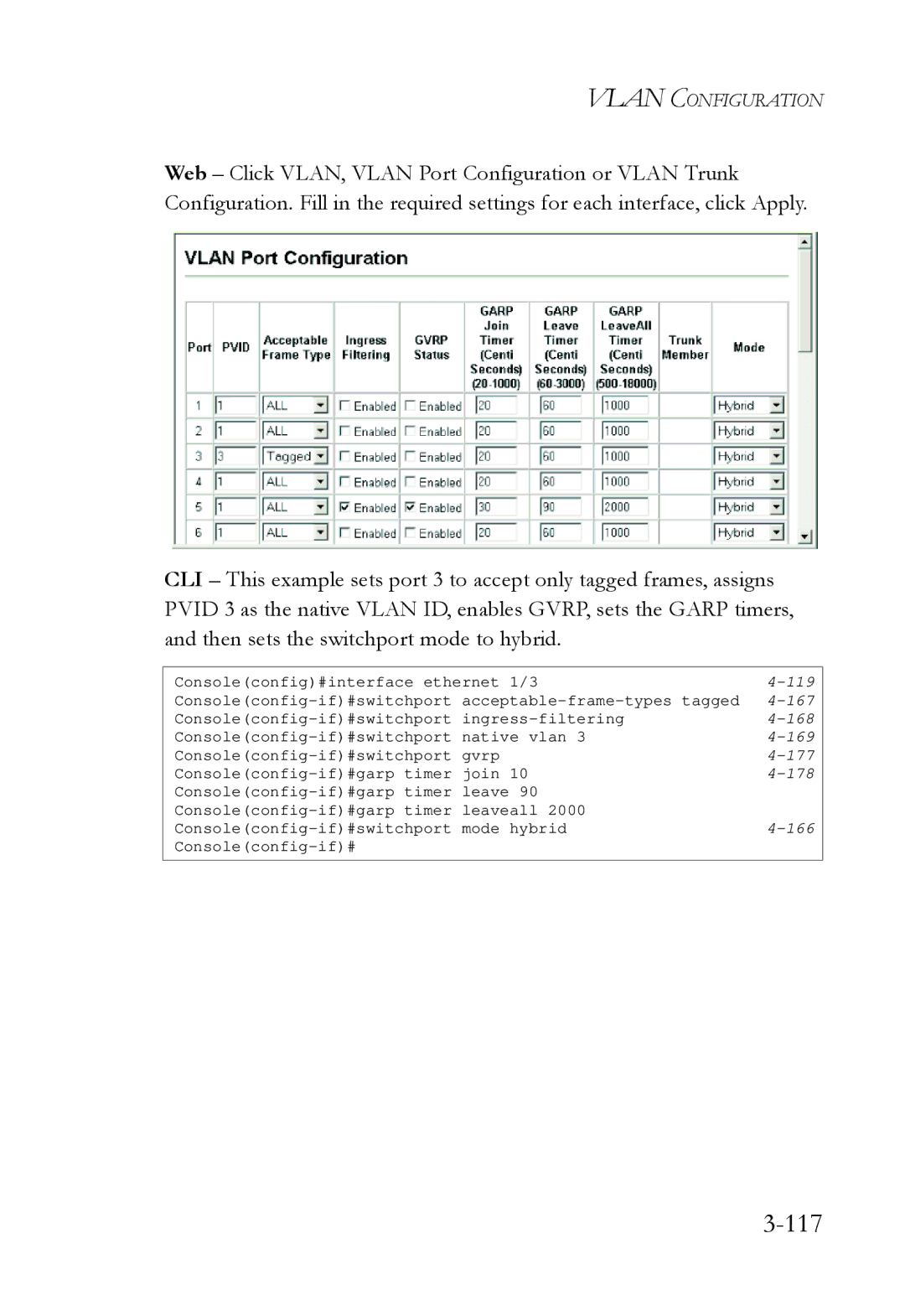 SMC Networks SMC6724L3 manual 117 