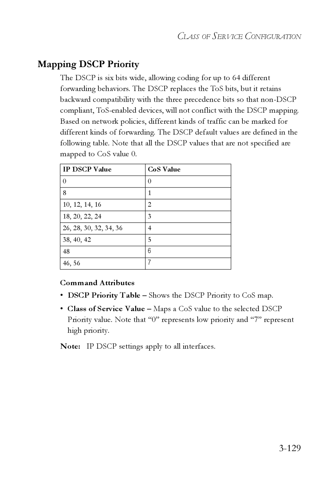 SMC Networks SMC6724L3 manual Mapping Dscp Priority, 129 