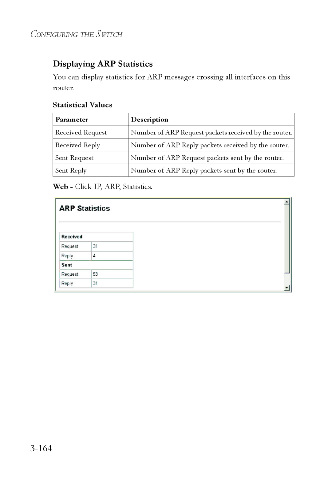 SMC Networks SMC6724L3 manual 164, Displaying ARP Statistics, Web Click IP, ARP, Statistics 